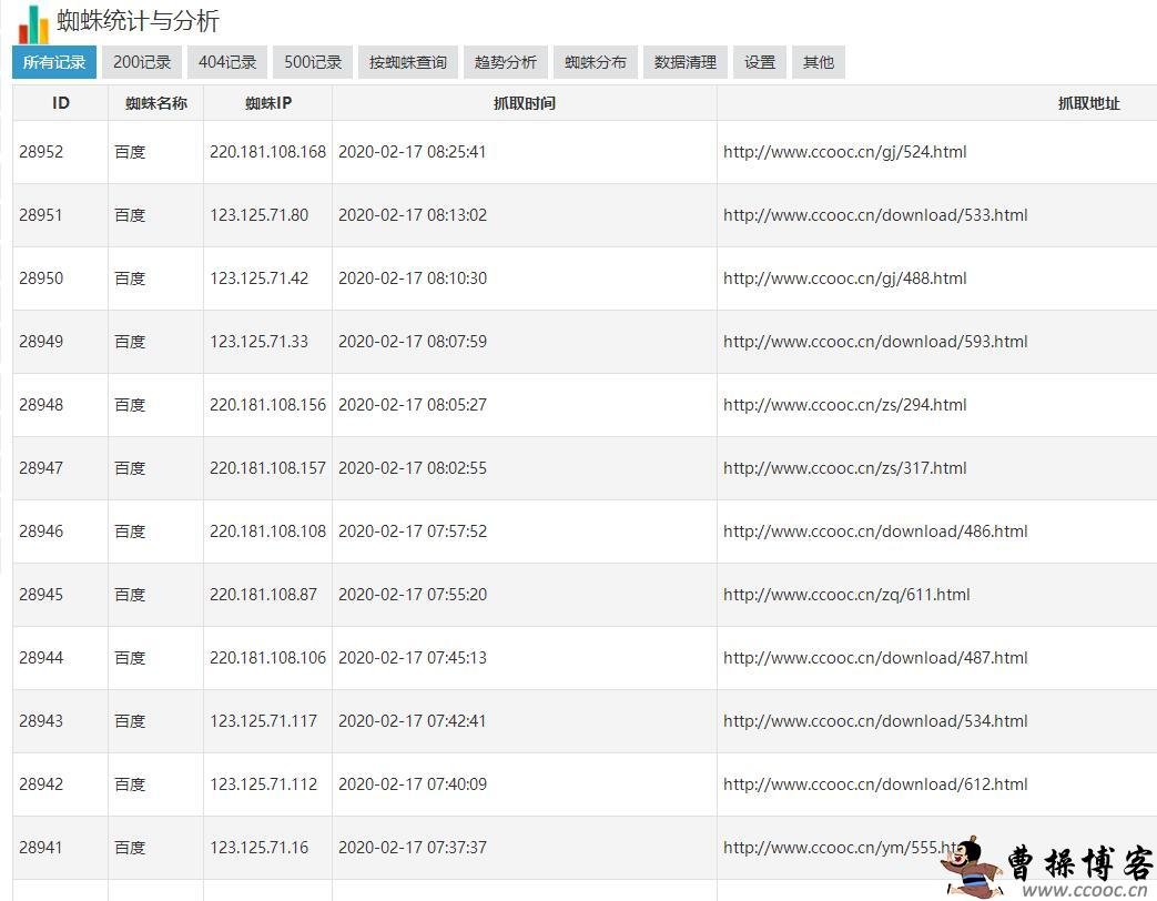 百度蜘蛛（BaiduSpider）IP段详细情况介绍-第1张图片